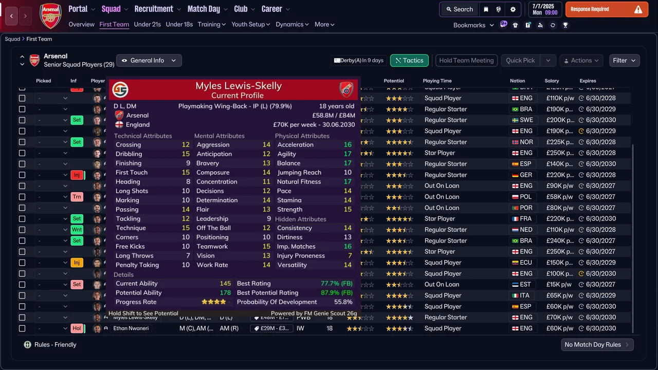 Football Manager 26's Arsenal squad screen with the Genie Scout card for Myles Lewis-Skelly, Current Profile: Current Ability 145, Potential Ability 178, Best Rating 77.7% (FB). The footer reads Hold Shift to See Potential.