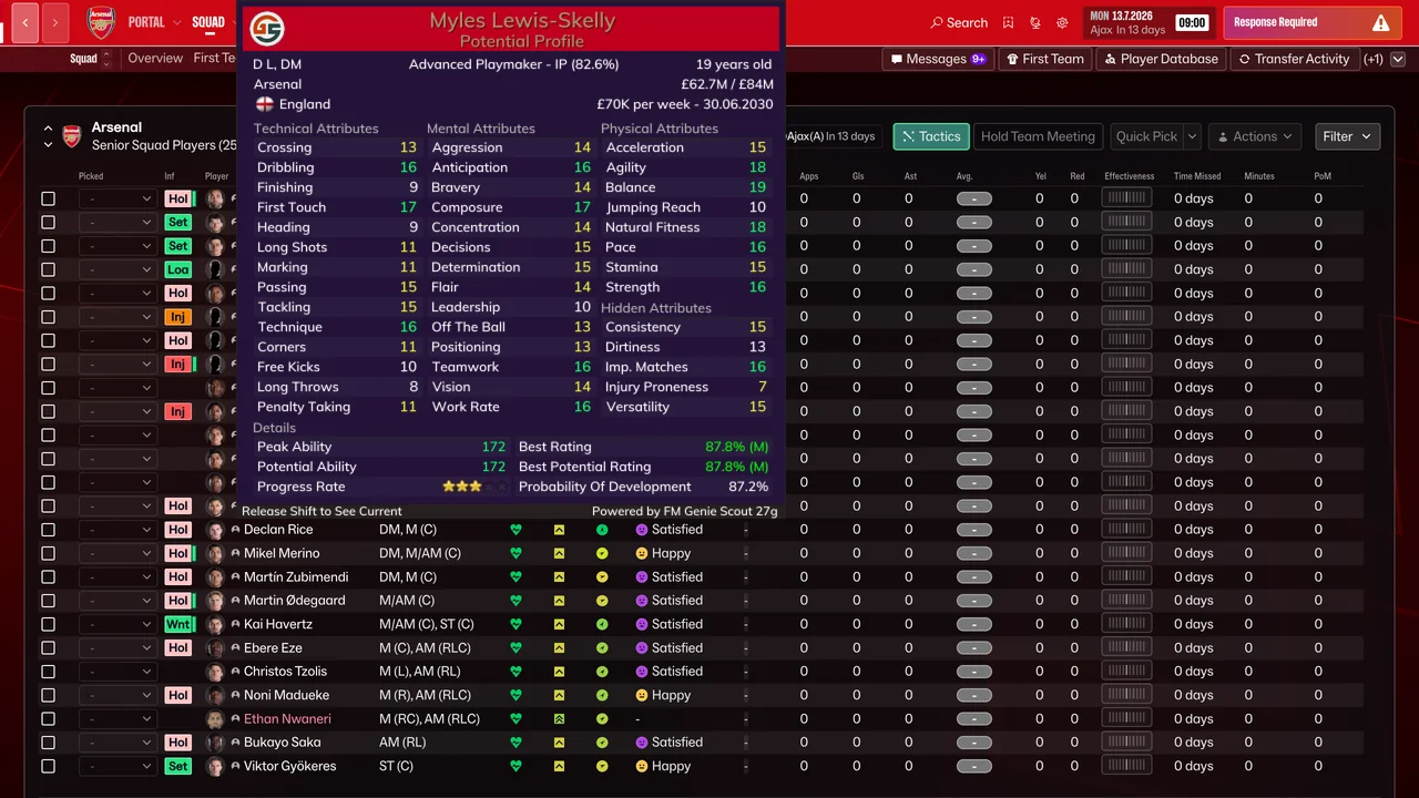 The same card with Shift held, Potential Profile: Peak Ability 172, Potential Ability 172, Best Rating 87.8% (M). The footer reads Release Shift to See Current.