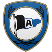 Arminia Bielefeld (germany) Football Manager 2024 Profile 