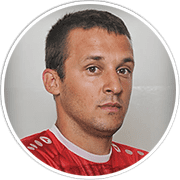 Radnički 1923 (Serbia) Football Manager 2024 profile